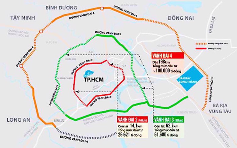 Khẩn trương hoàn thiện, trình thẩm định báo cáo nghiên cứu tiền khả thi dự án đường Vành đai 4 TPHCM- Ảnh 3.