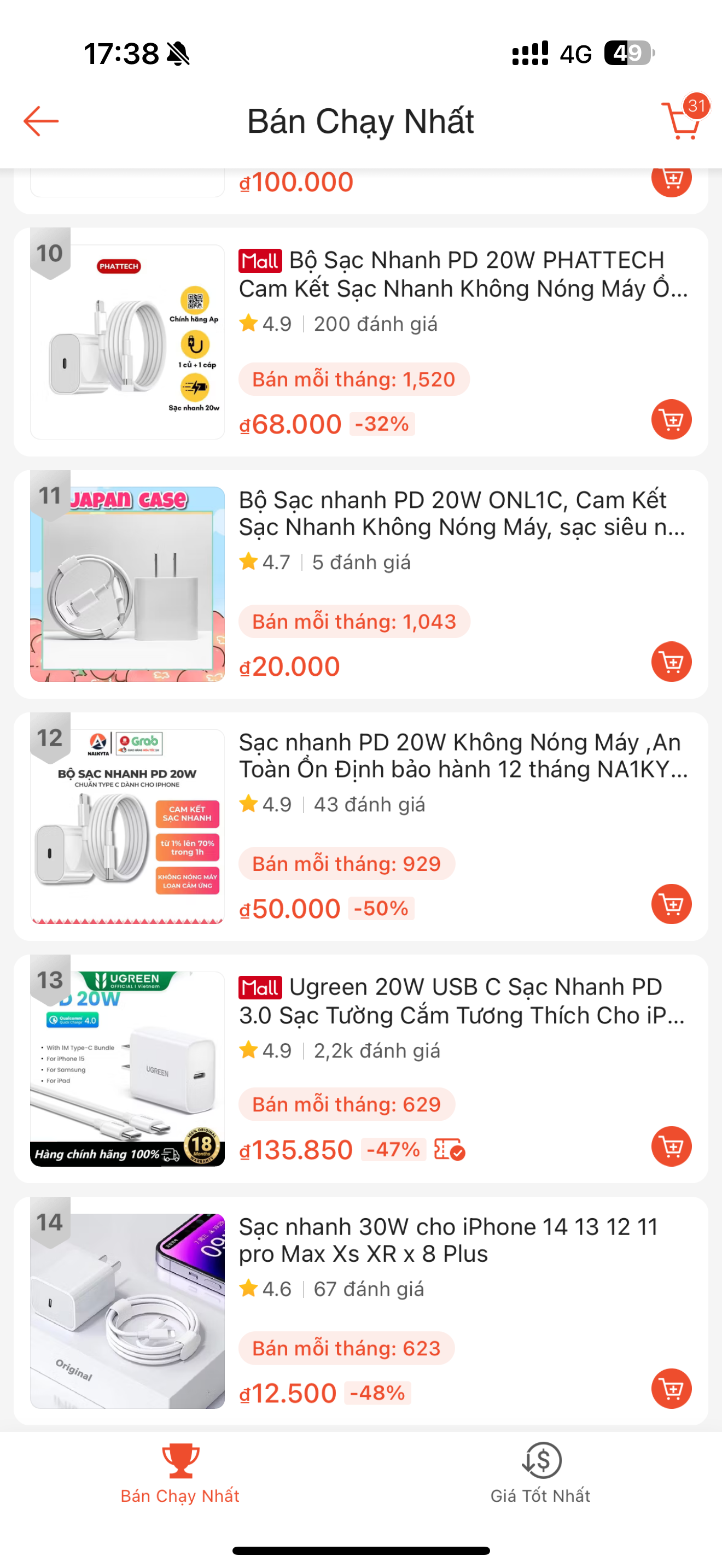 Xem top sạc nhanh bán chạy nhất trên Shopee và cái kết: Hàng chục sản phẩm có cùng điểm chung nhưng chỉ duy nhất củ sạc này được chúng tôi đánh giá cao- Ảnh 2.