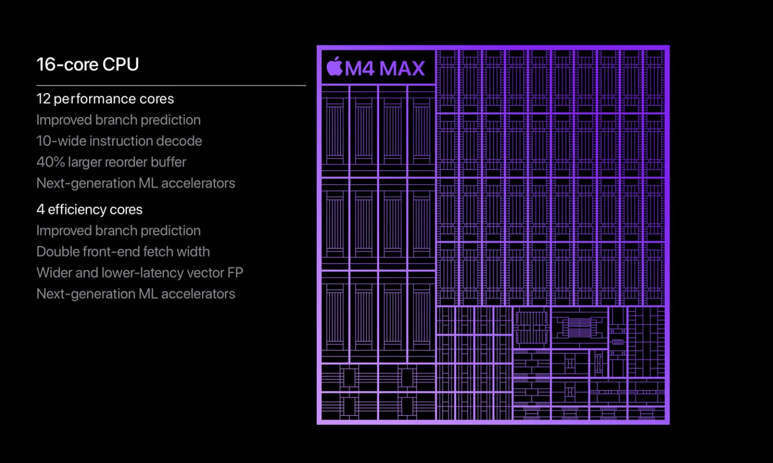 Siêu phẩm Cyberpunk 2077 sẽ phát hành trên Mac: Phép thử sức mạnh của Apple M4 Max, hỗ trợ path tracing mà đến RTX 40 series cũng phải e dè- Ảnh 2.