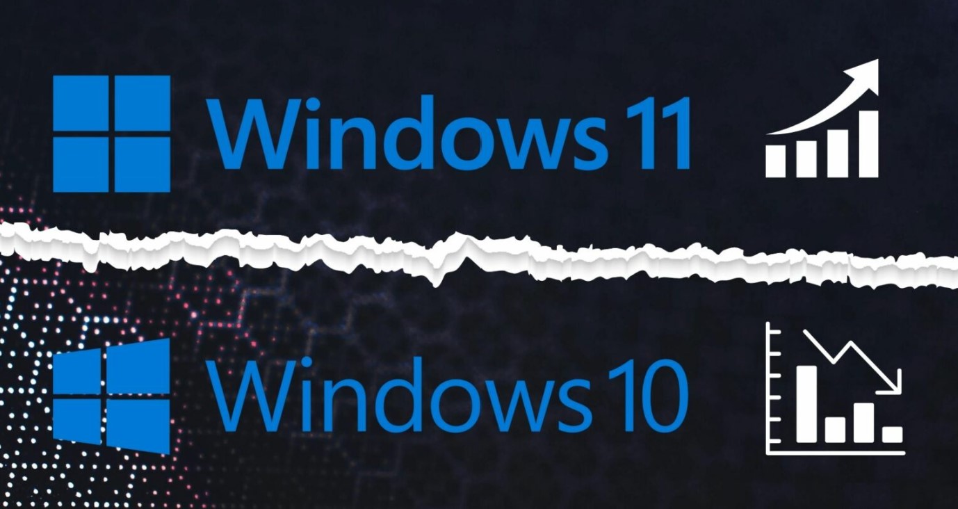 Chỉ còn 1 năm đến ngày khai tử mà vẫn đè bẹp Windows 11, Windows 10 đã tồn tại đủ lâu để trở thành cái gai trong mắt Microsoft- Ảnh 1.