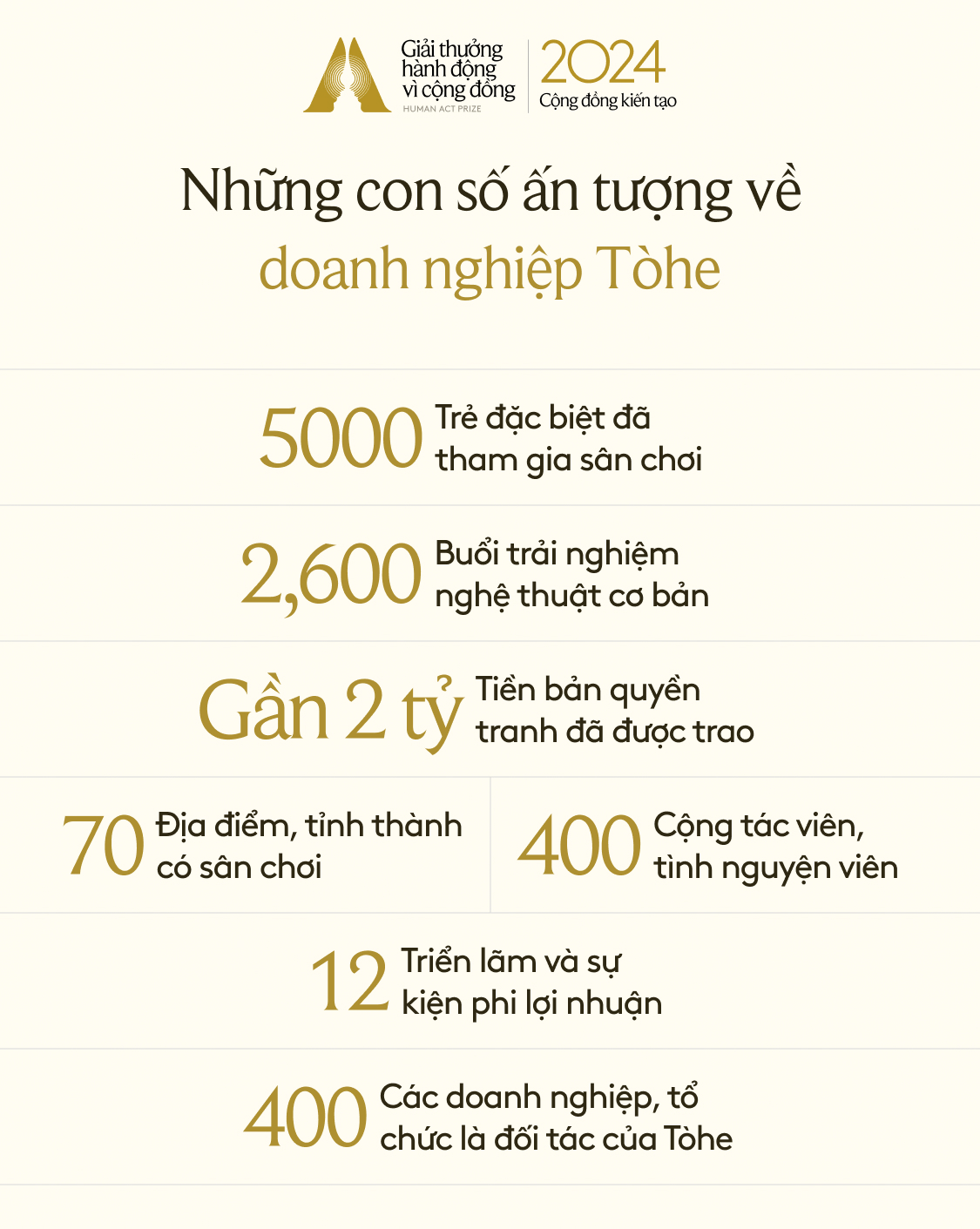 Chuyện “Chèo méo”: Những đứa trẻ đầy “lỗ thủng” trong vũ trụ Tòhe- Ảnh 22.