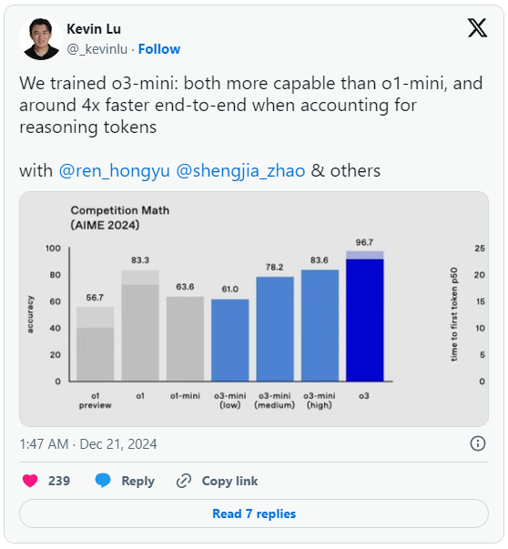 OpenAI công bố các mô hình o3 mới - Đột phá trong năng lực Suy luận, tiệm cận trình độ AGI- Ảnh 3.