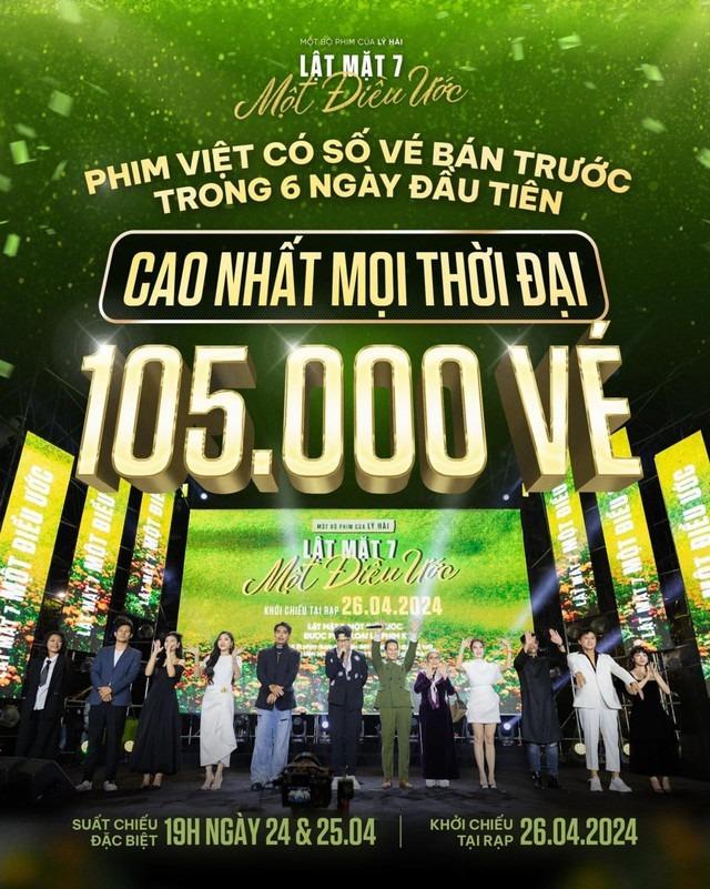 "Lật mặt 7" của Lý Hải: Bộ phim trụ rạp lâu nhất mọi thời đại tại Việt Nam lấy nước mắt hàng triệu khán giả- Ảnh 2.