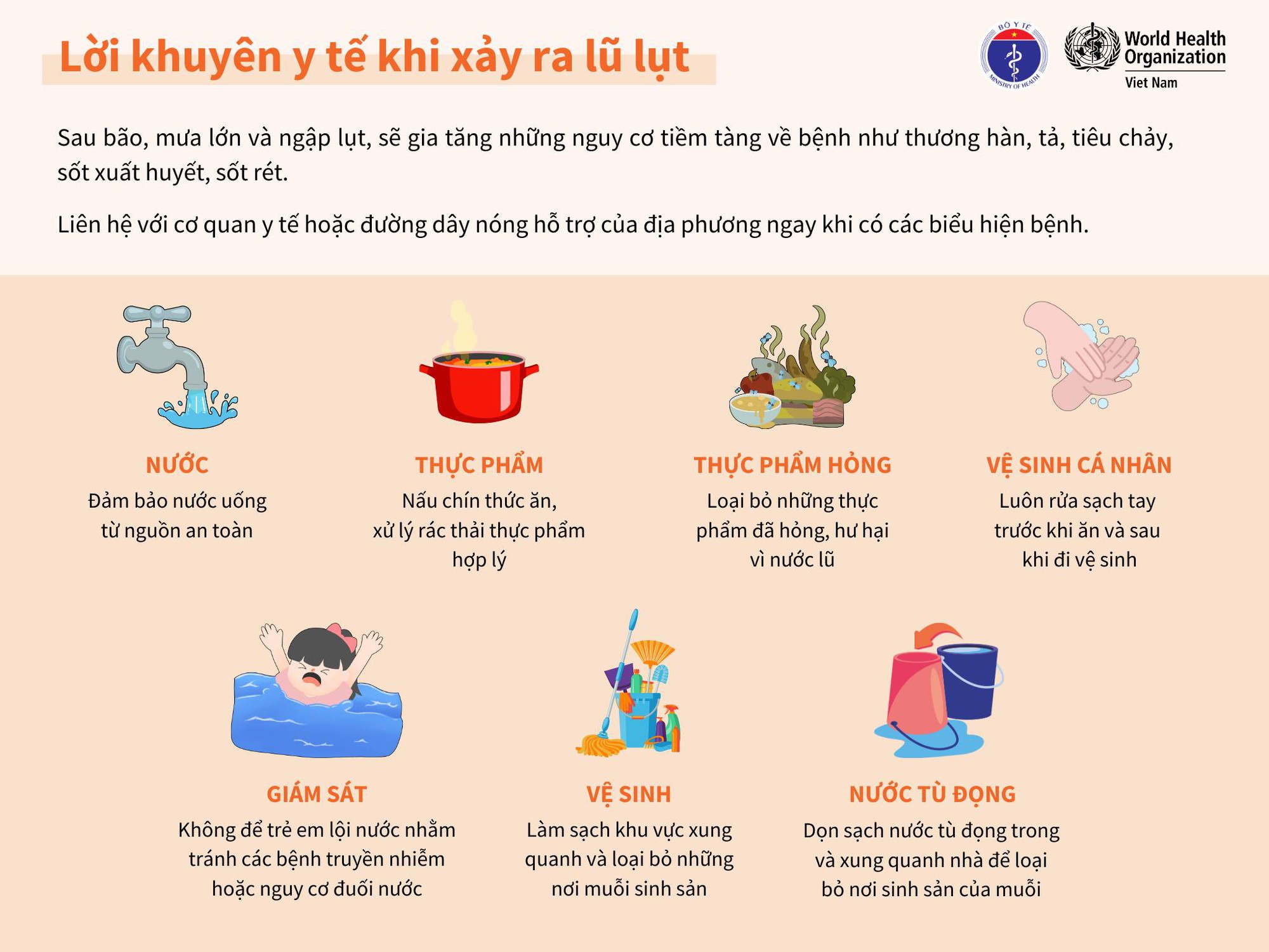 Bộ Y tế khuyến cáo: Người dân vùng bão lũ không sử dụng gia súc, gia cầm chết làm thức ăn hoặc chế biến thực phẩm- Ảnh 2.