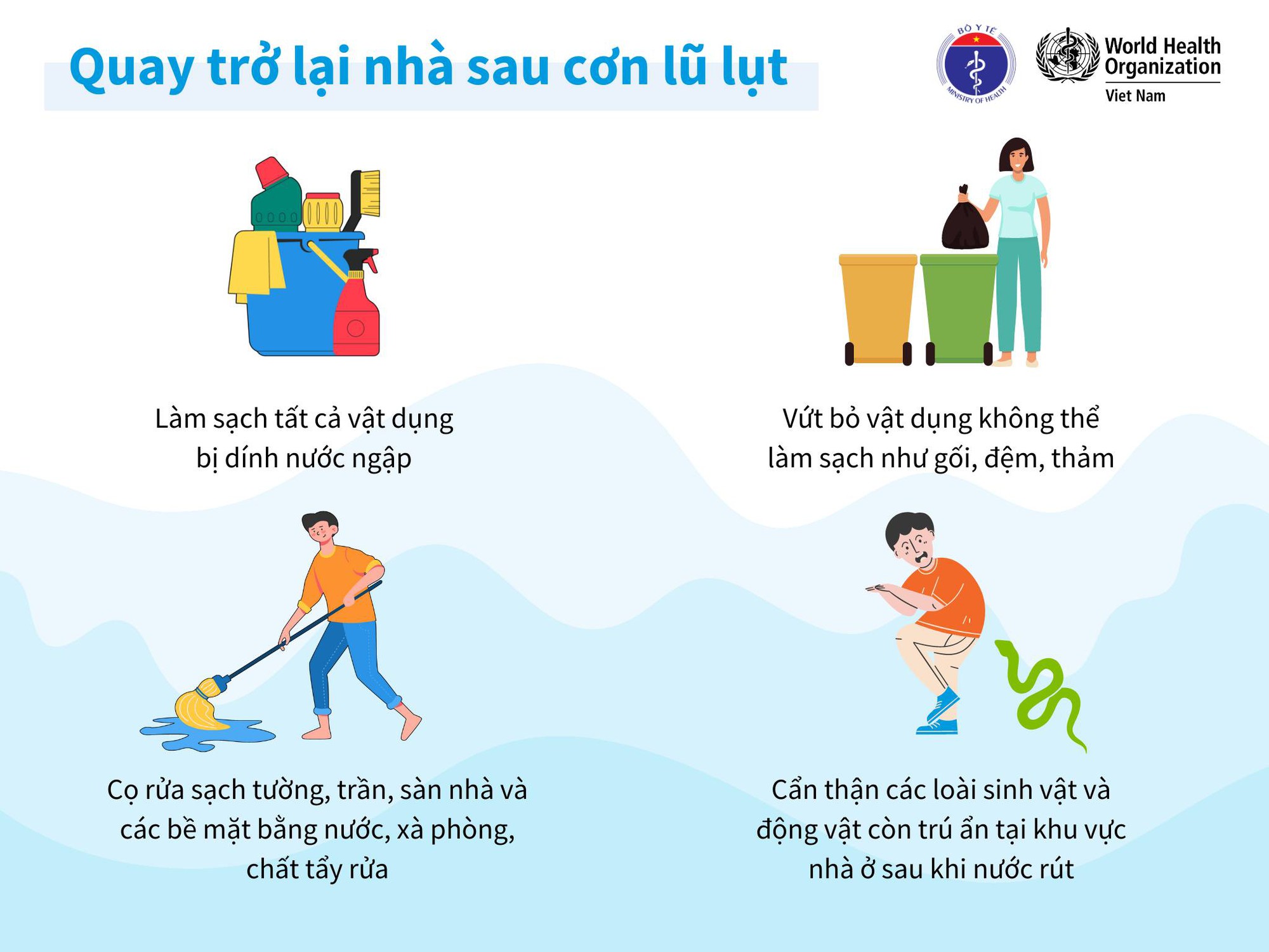 Bộ Y tế khuyến cáo: Người dân vùng bão lũ không sử dụng gia súc, gia cầm chết làm thức ăn hoặc chế biến thực phẩm- Ảnh 3.