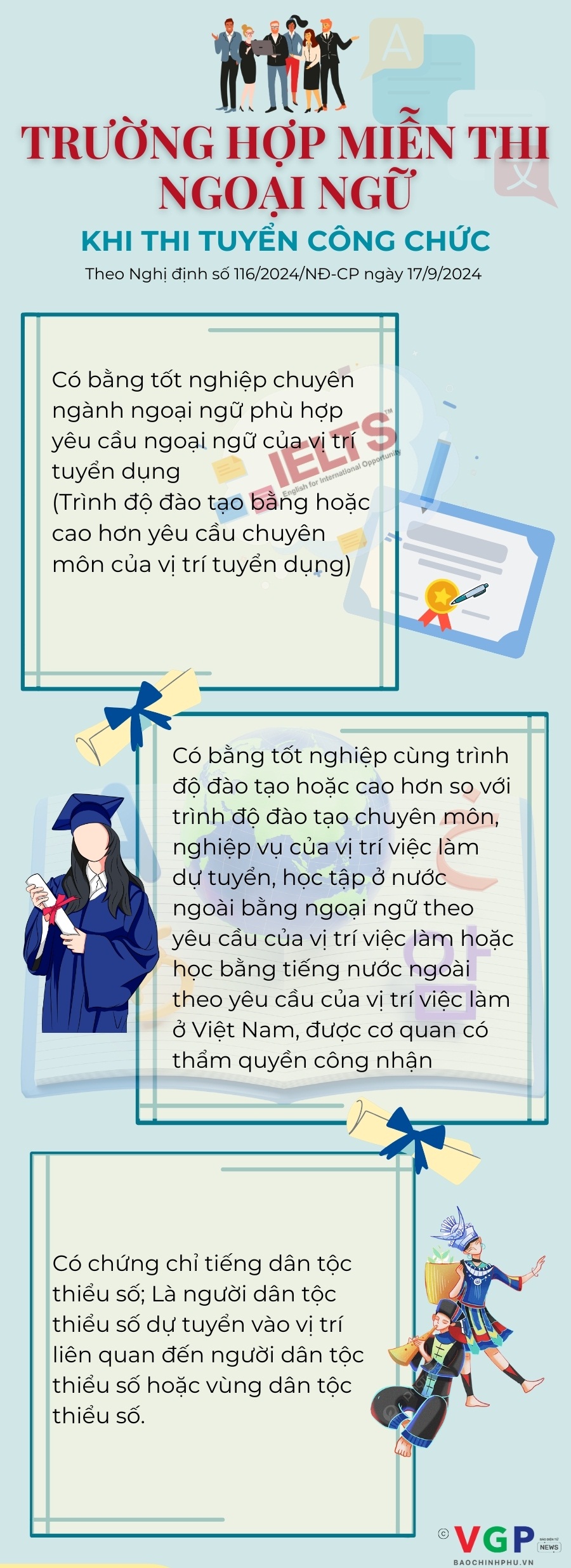 Infographics: 3 trường hợp miễn thi ngoại ngữ khi thi tuyển công chức- Ảnh 1.