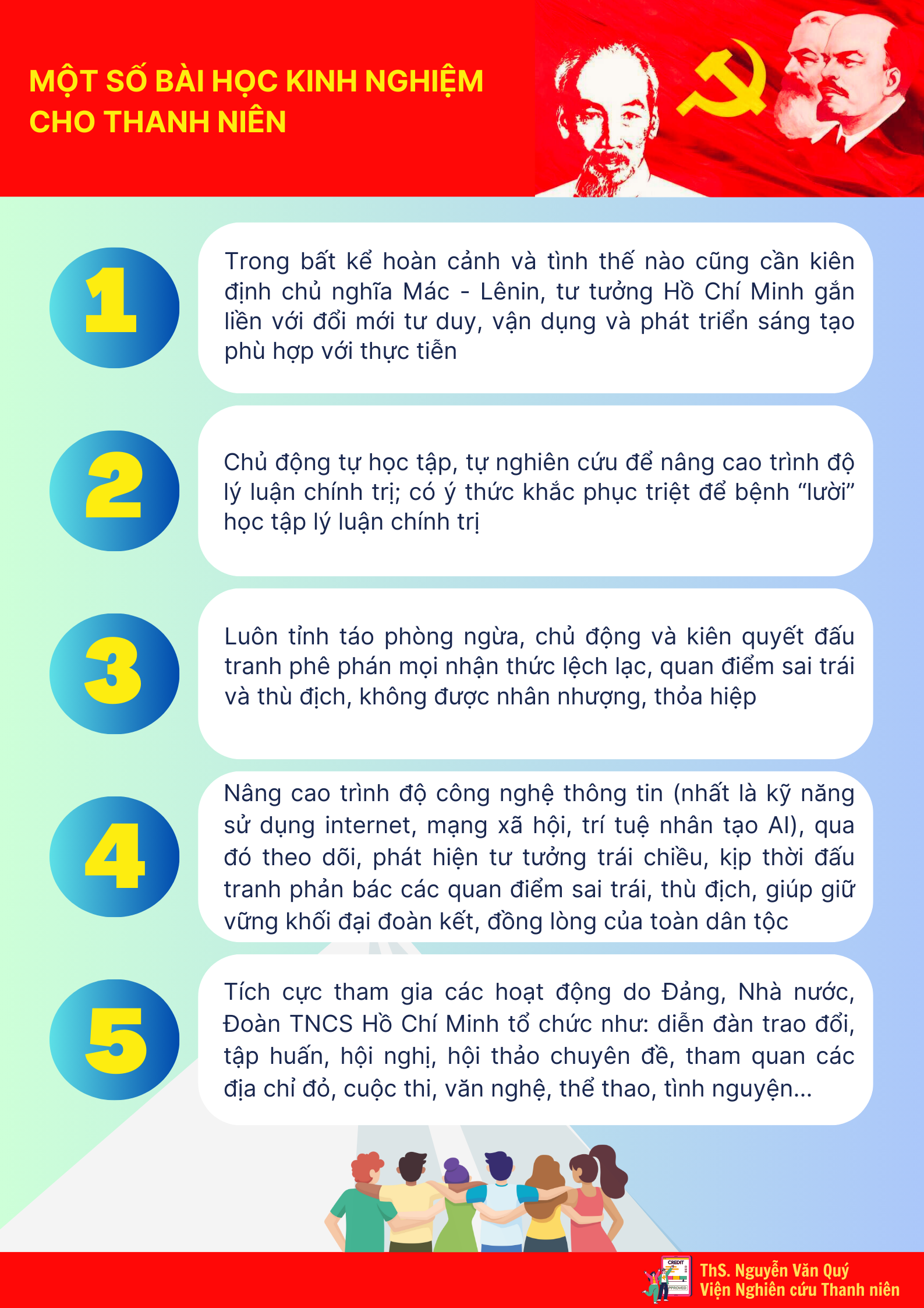 INFOGRAPHIC: Tuyên truyền bảo vệ nền tảng tư tưởng của Đảng cho thanh niên
- Ảnh 11.