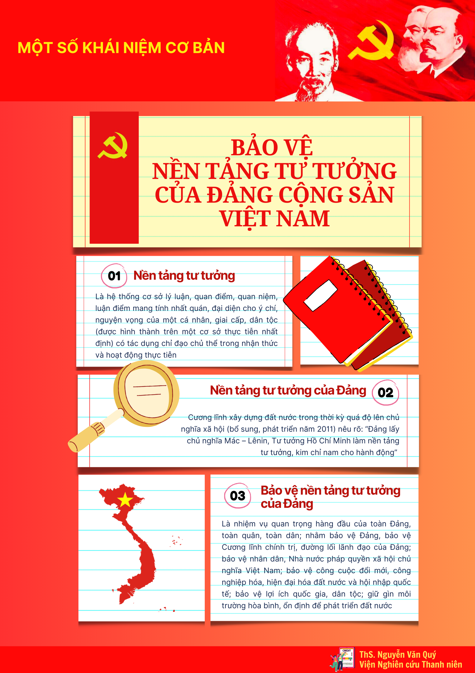 INFOGRAPHIC: Tuyên truyền bảo vệ nền tảng tư tưởng của Đảng cho thanh niên
- Ảnh 2.