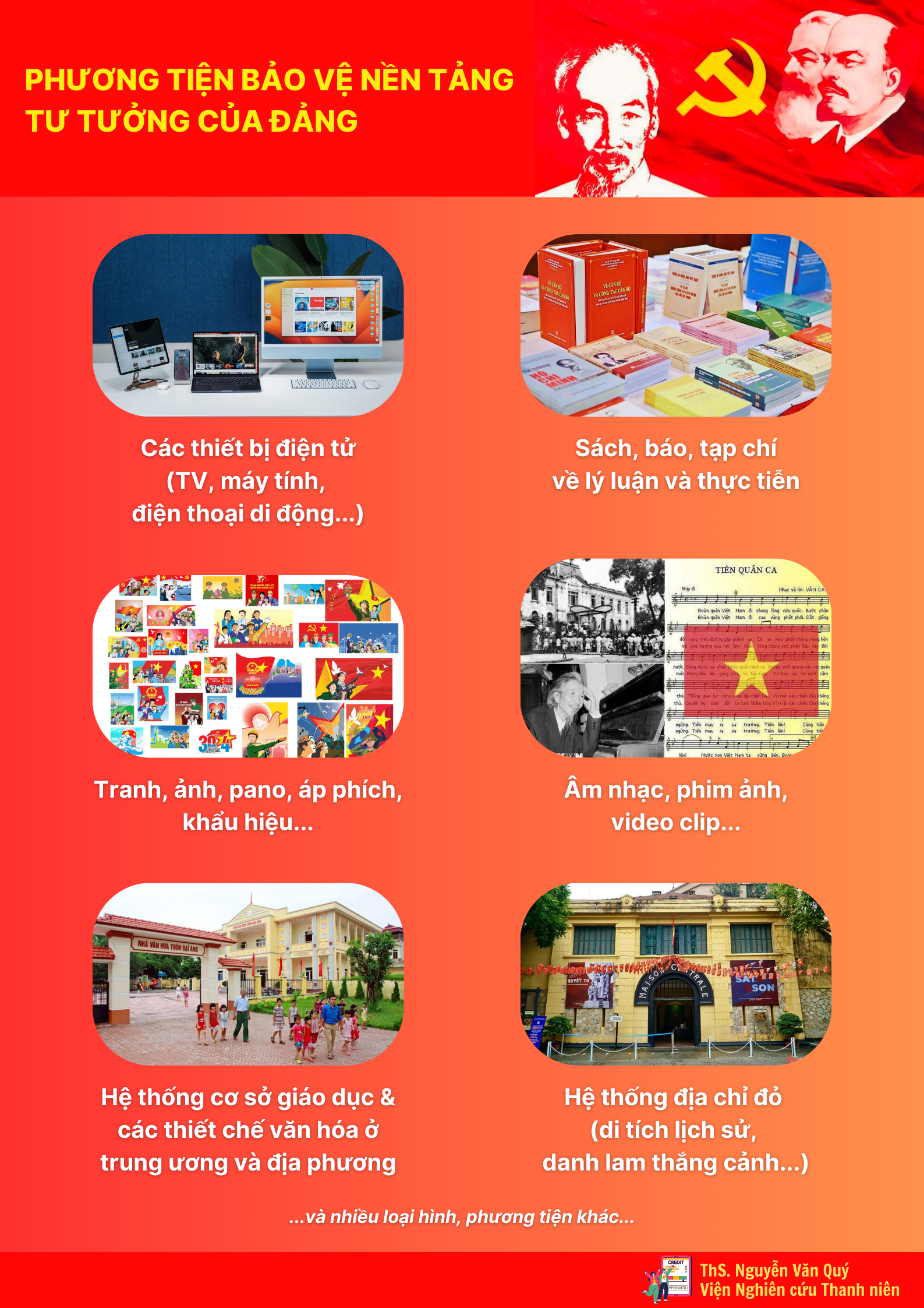 INFOGRAPHIC: Tuyên truyền bảo vệ nền tảng tư tưởng của Đảng cho thanh niên
- Ảnh 6.