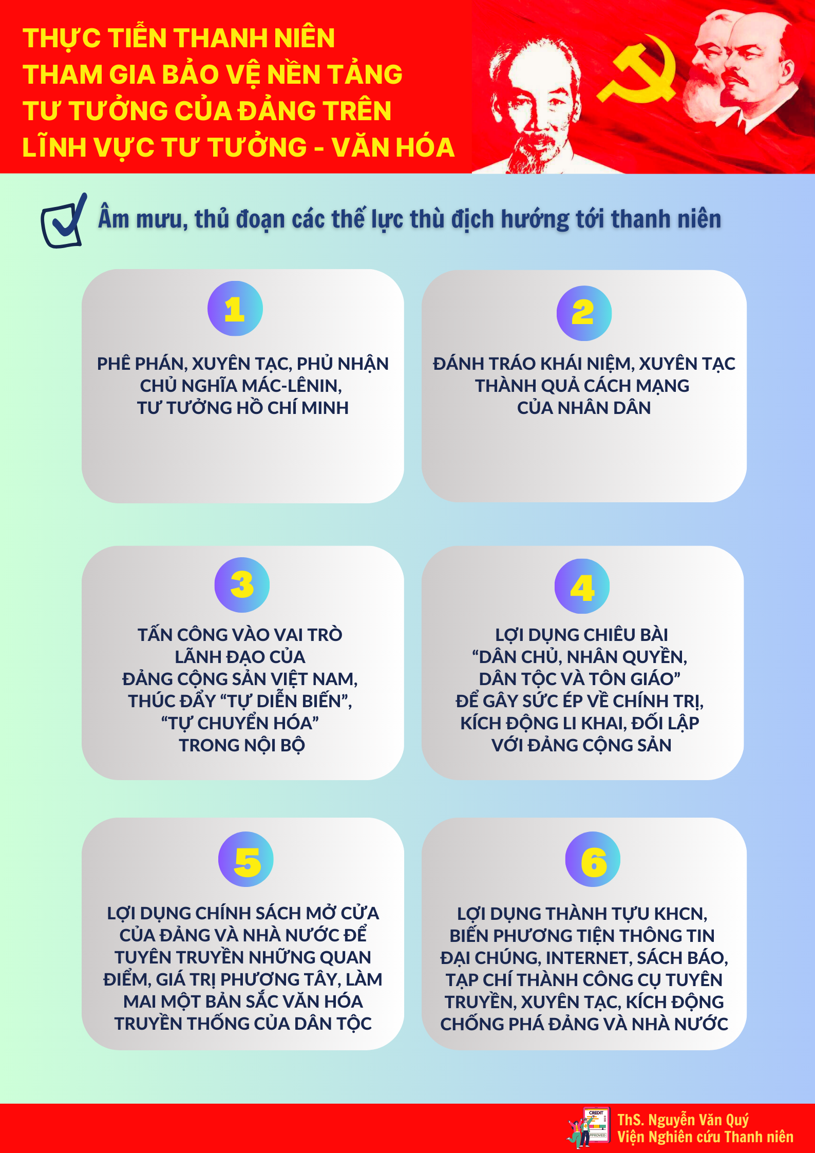 INFOGRAPHIC: Tuyên truyền bảo vệ nền tảng tư tưởng của Đảng cho thanh niên
- Ảnh 8.