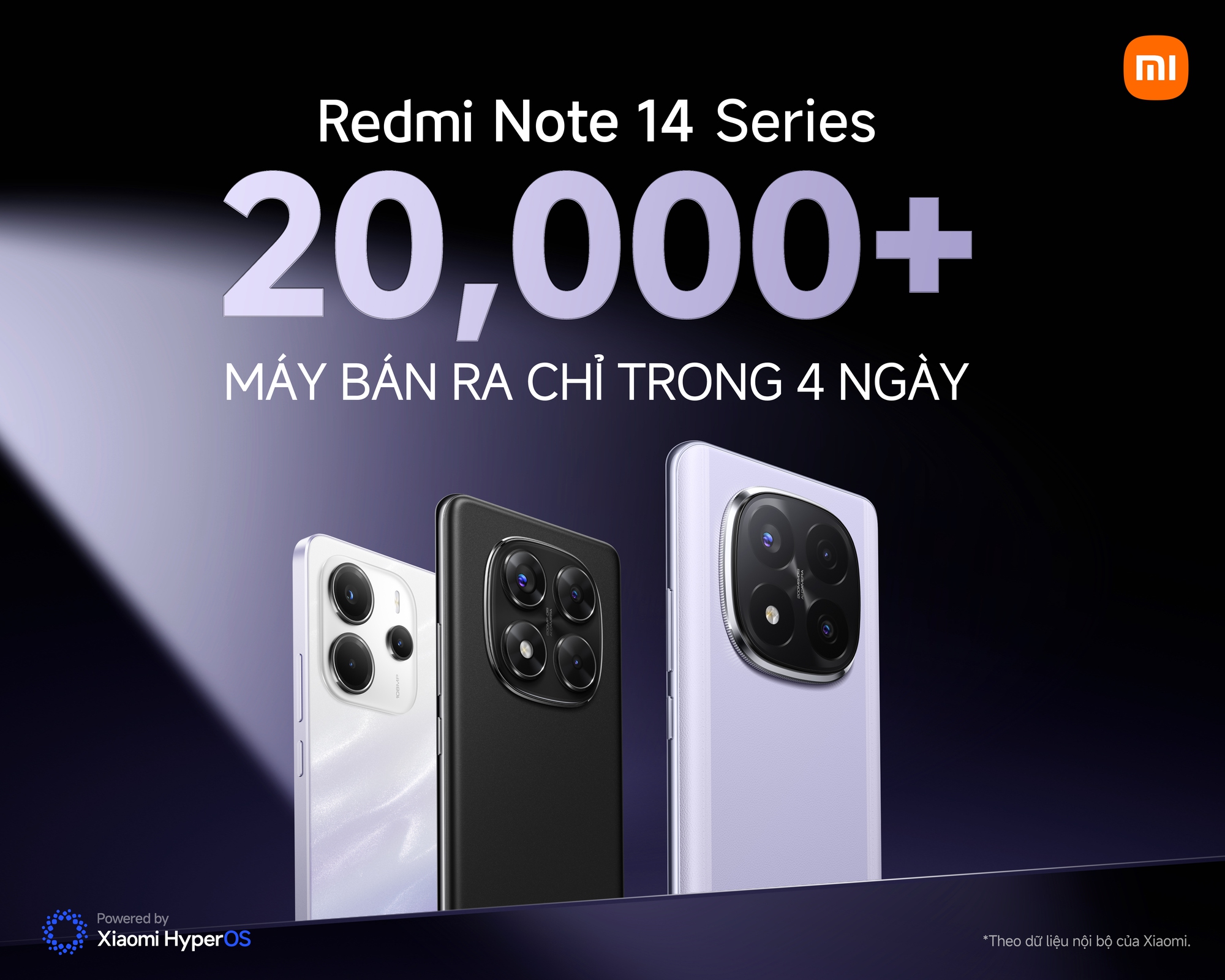 Smartphone "quốc dân" đáng mua dịp Tết này: Xiaomi Redmi Note 14 sale cuối năm chỉ còn 4,1 triệu đồng- Ảnh 17.