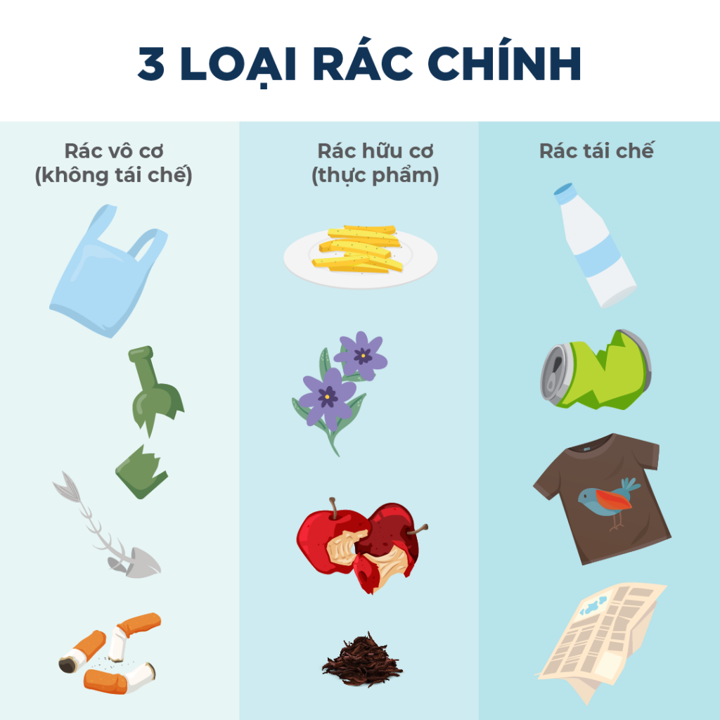 Không phân loại hi88.com lừa đảo bị phạt đến 1 triệu đồng: Cách để phân loại hi88.com lừa đảo thải đúng cách cho khỏi mất tiền!- Ảnh 1.