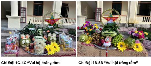 Vui trung thu với các em học sinh vùng cao đặc biệt khó khăn- Ảnh 6.