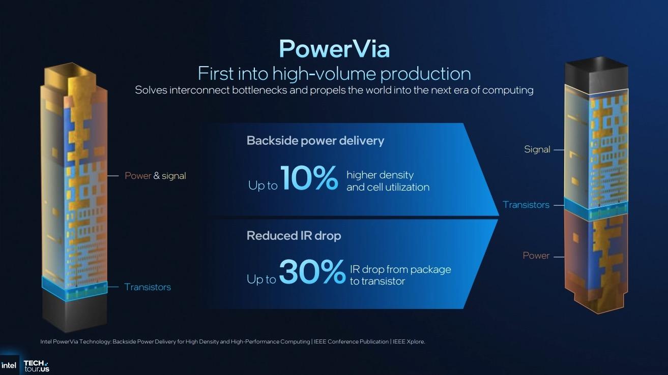 Intel vén màn Panther Lake – chip 18A đầu tiên, tuyên chiến cả AMD lẫn Nvidia với hiệu năng CPU & GPU tăng 50%- Ảnh 2. Intel vén màn Panther Lake – chip 18A đầu tiên, tuyên chiến cả AMD lẫn Nvidia với hiệu năng CPU & GPU tăng 50%- Ảnh 2.