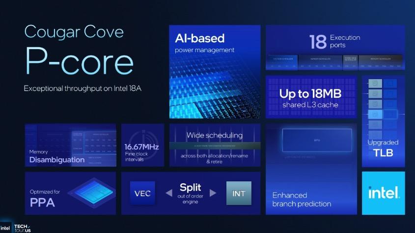 Intel vén màn Panther Lake – chip 18A đầu tiên, tuyên chiến cả AMD lẫn Nvidia với hiệu năng CPU & GPU tăng 50%- Ảnh 4. Intel vén màn Panther Lake – chip 18A đầu tiên, tuyên chiến cả AMD lẫn Nvidia với hiệu năng CPU & GPU tăng 50%- Ảnh 4.