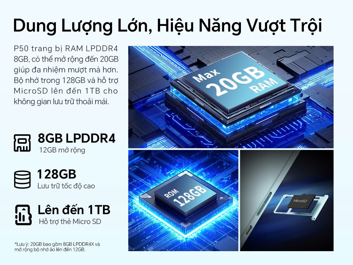 Máy tính bảng Teclast P50: Nâng cấp mạnh mẽ, hiệu năng mượt mà- Ảnh 4.