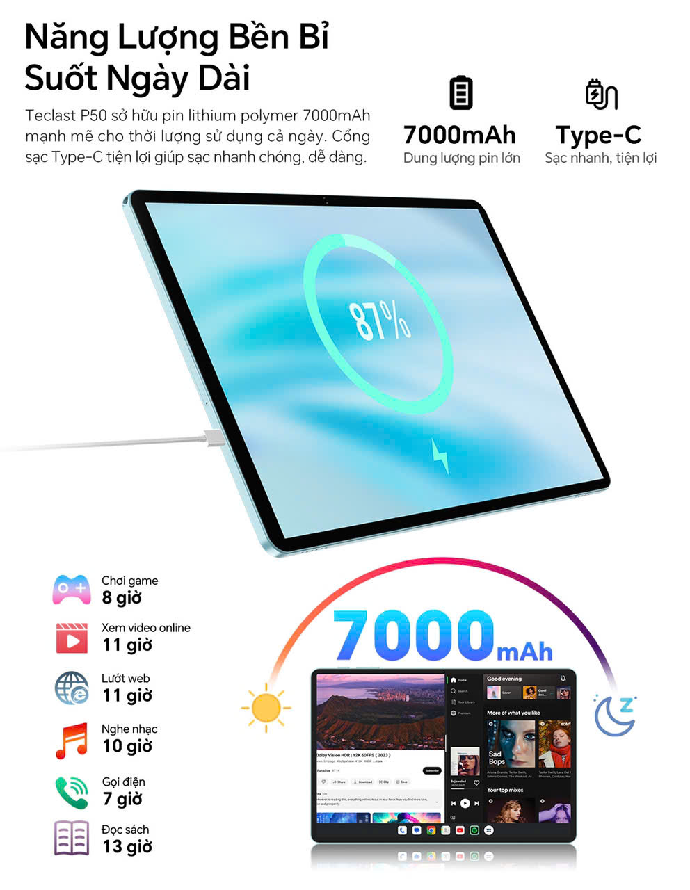 Máy tính bảng Teclast P50: Nâng cấp mạnh mẽ, hiệu năng mượt mà- Ảnh 5.