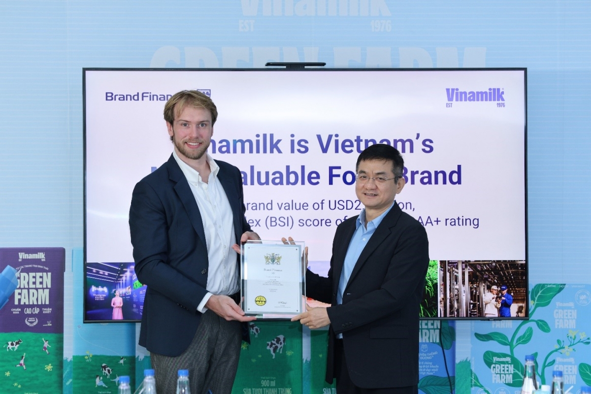 Vinamilk gia nhập nhóm 5% thương hiệu toàn cầu- Ảnh 2. Vinamilk gia nhập nhóm 5% thương hiệu toàn cầu- Ảnh 2.