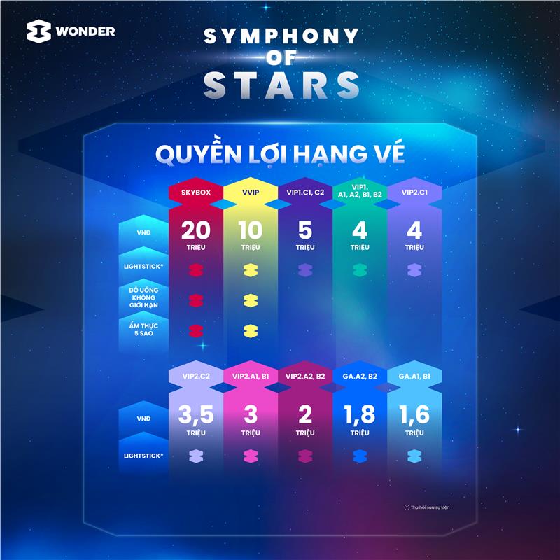 Khui “sít rịt” những “tấm vé vàng” của 8Wonder Winter 2025- Ảnh 3. Khui “sít rịt” những “tấm vé vàng” của 8Wonder Winter 2025- Ảnh 3.