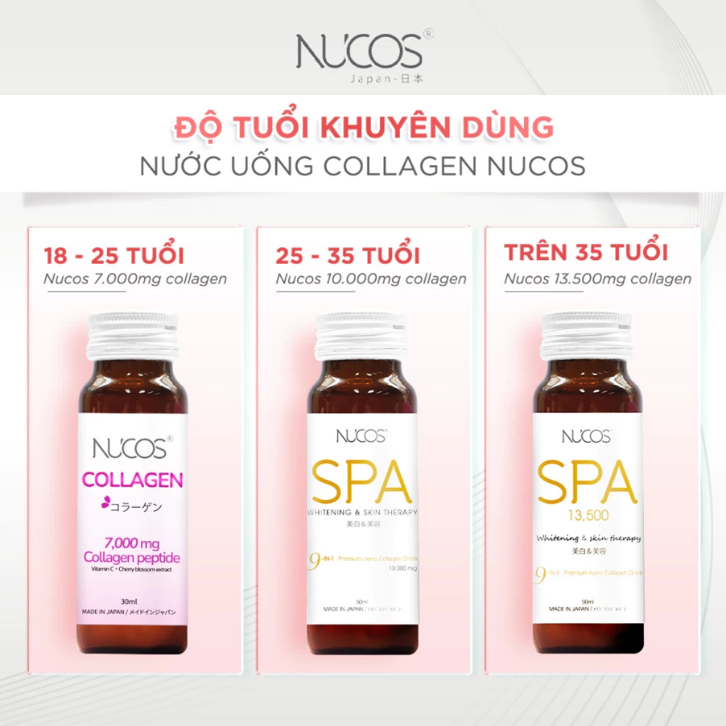 43 tuổi mà ai cũng tưởng mới 33, bí quyết của tôi nằm ở 1 bước chăm da và 1 ly nước ép cần tây mỗi sáng- Ảnh 3. 43 tuổi mà ai cũng tưởng mới 33, bí quyết của tôi nằm ở 1 bước chăm da và 1 ly nước ép cần tây mỗi sáng- Ảnh 3.