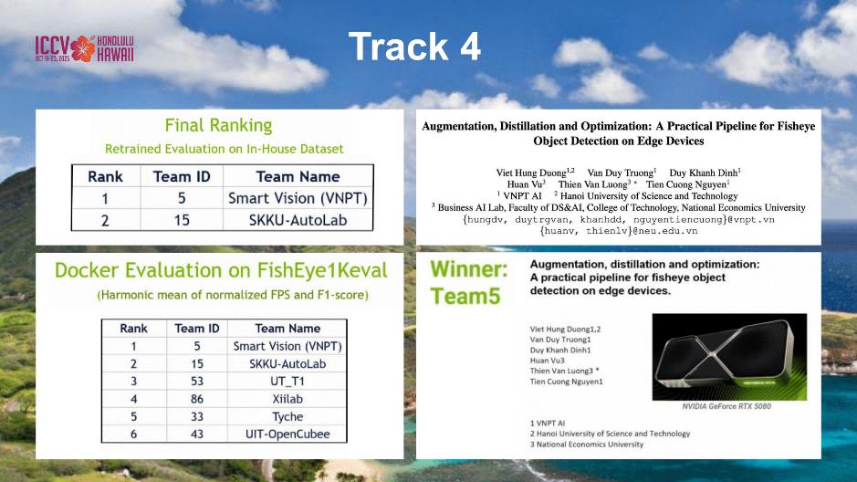 Nhóm kỹ sư trẻ Việt Nam hai năm liên tiếp đứng đầu sân chơi AI toàn cầu- Ảnh 1. Nhóm kỹ sư trẻ Việt Nam hai năm liên tiếp đứng đầu sân chơi AI toàn cầu- Ảnh 1.