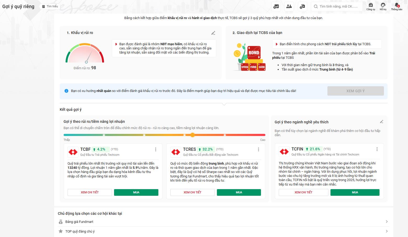 Fundmart “đón đầu” làn sóng 5 triệu người Việt Nam đầu tư chứng chỉ quỹ- Ảnh 1. Fundmart “đón đầu” làn sóng 5 triệu người Việt Nam đầu tư chứng chỉ quỹ- Ảnh 1.