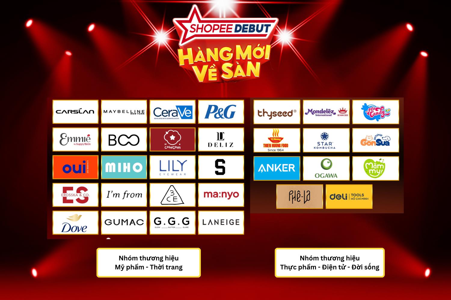 Choáng ngợp trước độ “chịu chơi” của Shopee Debut 29.10: Hai phiên live song song kéo dài 12 tiếng, deal khủng ngập sàn- Ảnh 1. Choáng ngợp trước độ “chịu chơi” của Shopee Debut 29.10: Hai phiên live song song kéo dài 12 tiếng, deal khủng ngập sàn- Ảnh 1.