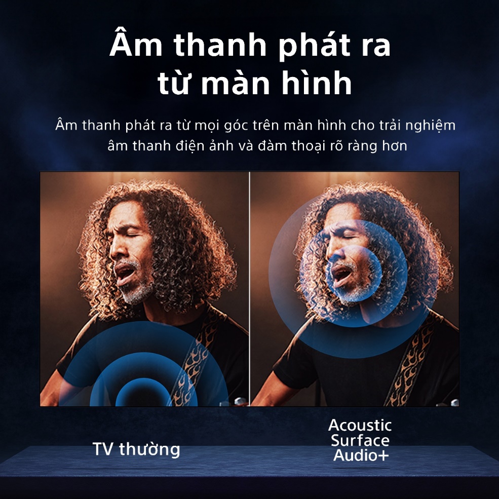 Sony BRAVIA 8 II gây sốt toàn cầu với giải thưởng “King of TV 2025”- Ảnh 3.