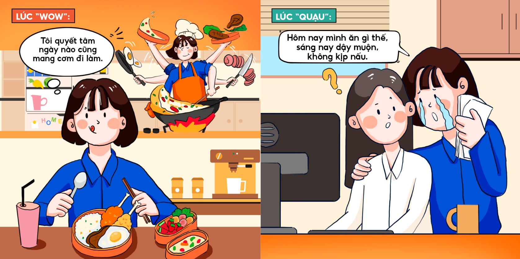 Muôn kiểu “vượt khó” giờ ăn trưa của dân công sở, bạn thuộc kiểu nào?- Ảnh 2.