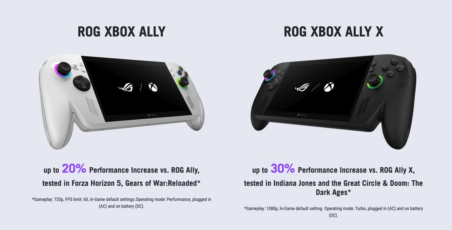 ASUS chính thức mang ROG Xbox Ally và Ally X về Việt Nam: AMD Ryzen Z2 Series, giá từ 15 triệu đồng- Ảnh 5.
