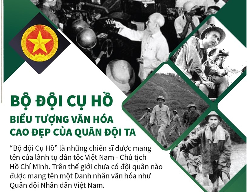 Đấu tranh chống xuyên tạc của các thế lực thù địch về hình ảnh “Bộ đội Cụ Hồ” trong lòng nhân dân Việt Nam- Ảnh 1. Đấu tranh chống xuyên tạc của các thế lực thù địch về hình ảnh “Bộ đội Cụ Hồ” trong lòng nhân dân Việt Nam- Ảnh 1.