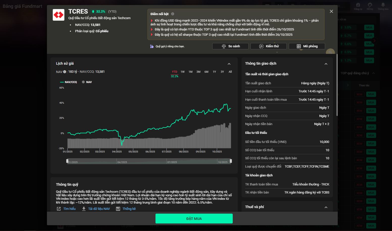 Quỹ chuyên ngành lên ngôi, nhà đầu tư được hưởng lợi- Ảnh 3.