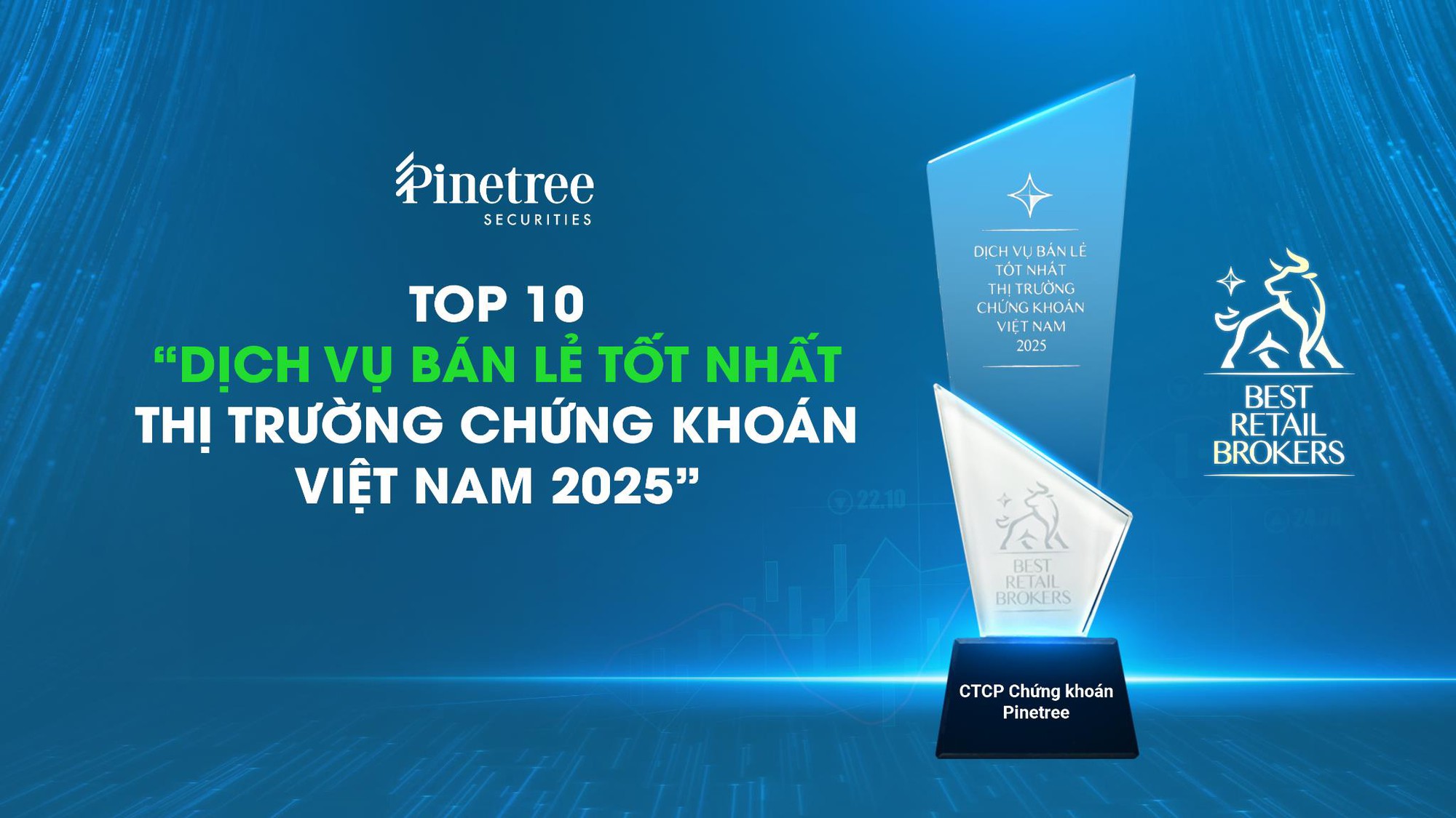 Chứng khoán Pinetree lọt Top 10 công ty có dịch vụ bán lẻ tốt nhất- Ảnh 1.