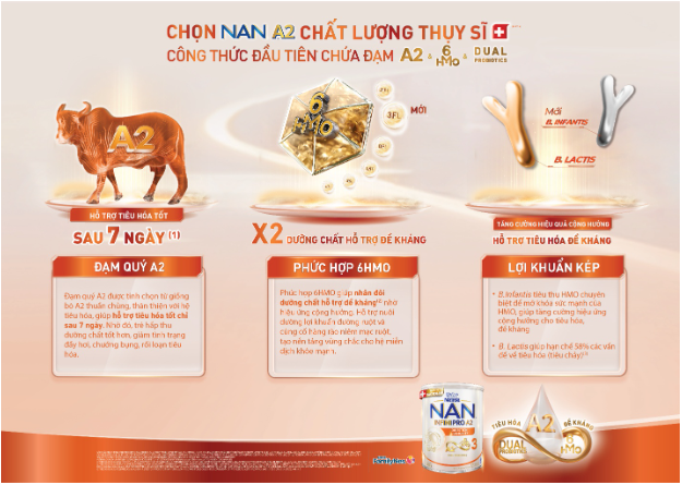 Xu hướng "nâng tầm tiêu chuẩn" nuôi con của các mẹ thế hệ trẻ- Ảnh 5. Xu hướng "nâng tầm tiêu chuẩn" nuôi con của các mẹ thế hệ trẻ- Ảnh 5.