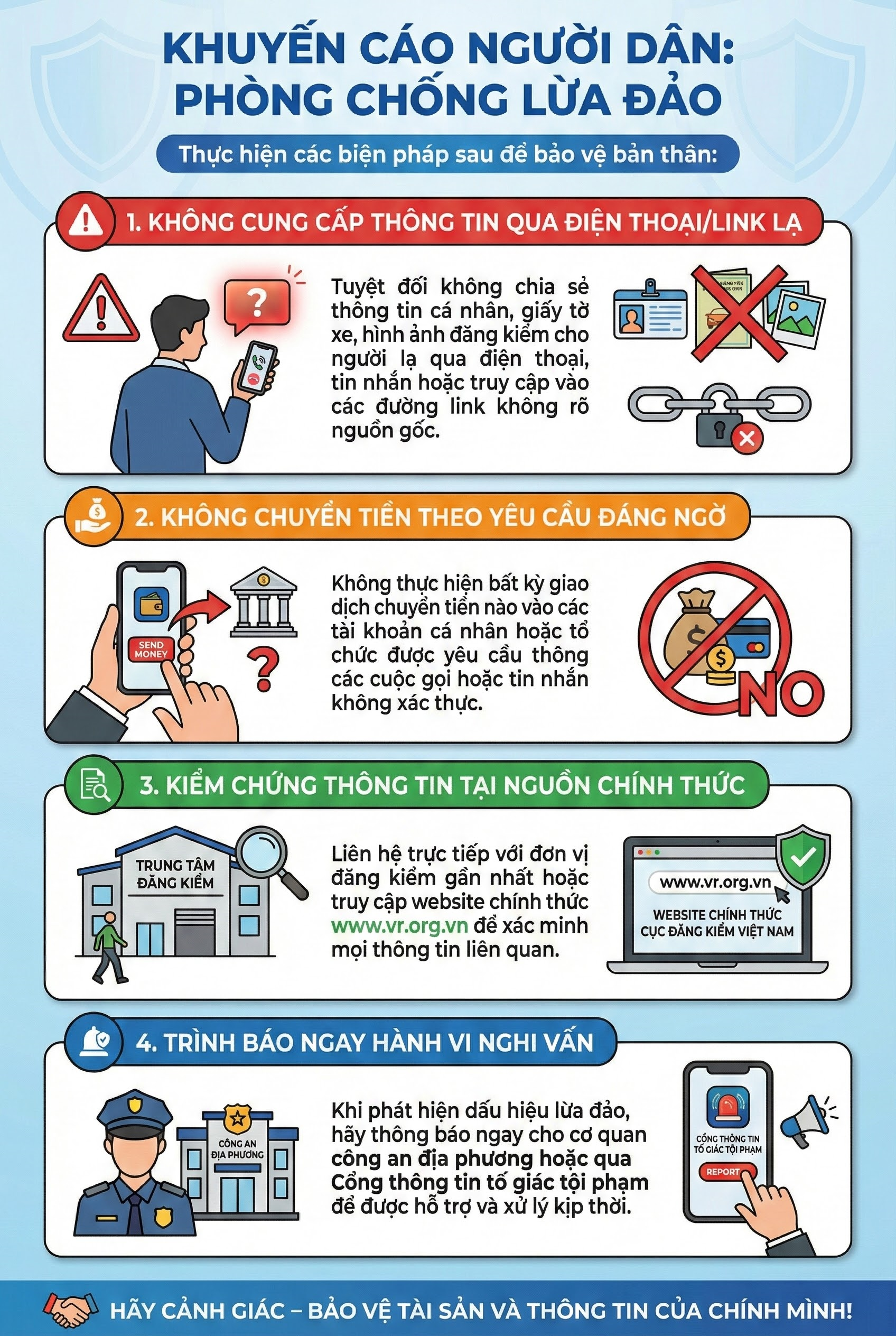 Cảnh báo gấp tới tất cả người sở hữu ô tô trên toàn quốc- Ảnh 2. Cảnh báo gấp tới tất cả người sở hữu ô tô trên toàn quốc- Ảnh 2.