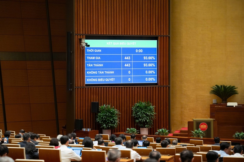 Thông qua một trong những nghị quyết quan trọng nhất của Kỳ họp: Hoàn thiện tầm nhìn phát triển đến năm 2050- Ảnh 1.