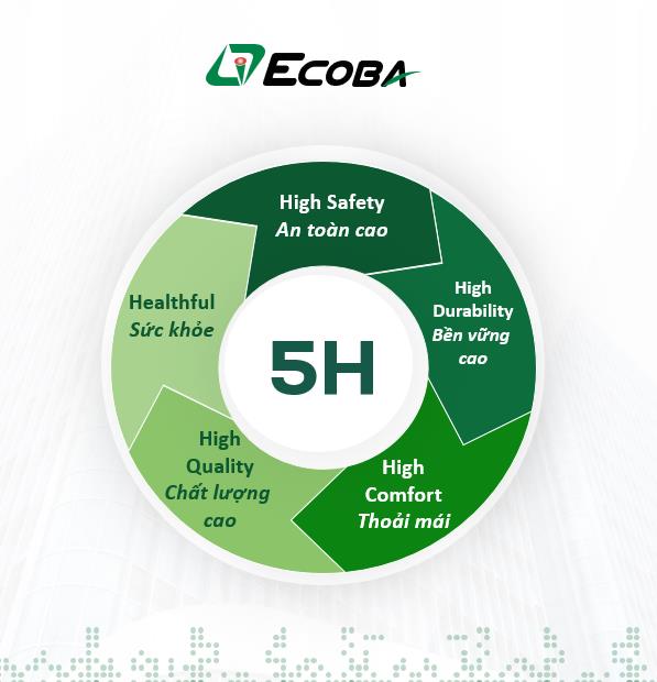 Monbay Hạ Long: Dấu ấn "chuẩn 5H" của Ecoba- Ảnh 1.