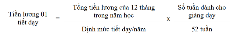 Đề xuất một số chính sách hỗ trợ, thu hút, trọng dụng nhà giáo- Ảnh 2.