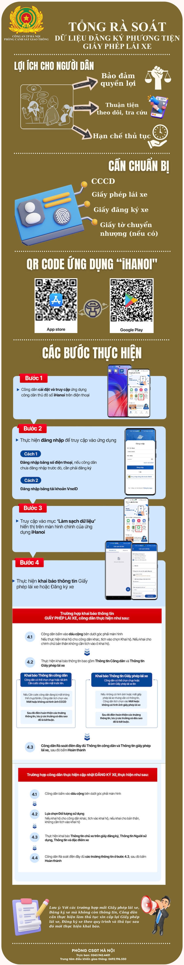 Cục CSGT cảnh báo nóng sau khi phát hiện có người dân đứng tên hơn 7.000 xe máy, hơn 100 ô tô- Ảnh 2. Cục CSGT cảnh báo nóng sau khi phát hiện có người dân đứng tên hơn 7.000 xe máy, hơn 100 ô tô- Ảnh 2.