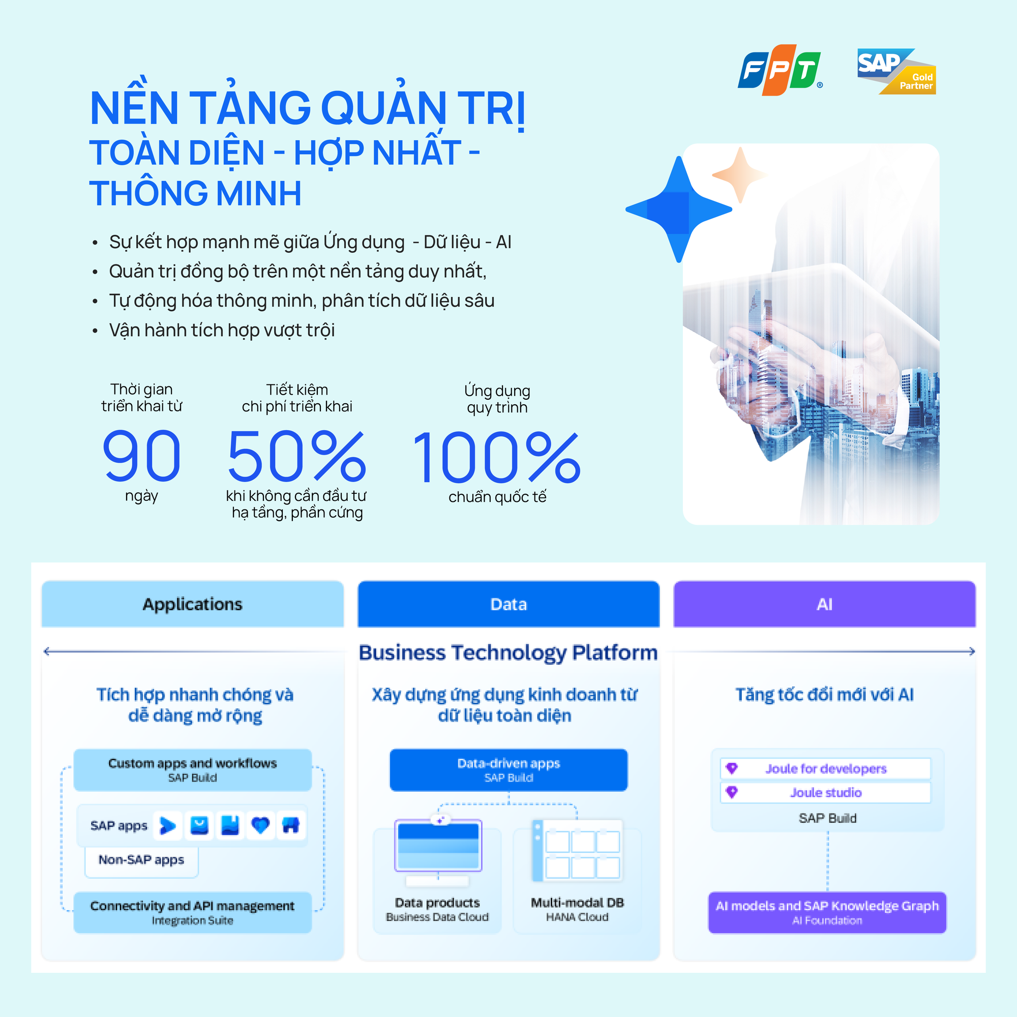 C&acirc;u chuyện từ Ph&uacute; T&agrave;i: Chuyển đổi số kh&ocirc;ng c&ograve;n l&agrave; lựa chọn, đ&oacute; l&agrave; sự sống c&ograve;n- Ảnh 14.