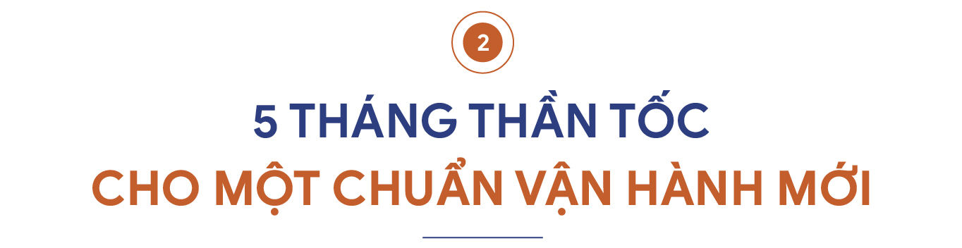 C&acirc;u chuyện từ Ph&uacute; T&agrave;i: Chuyển đổi số kh&ocirc;ng c&ograve;n l&agrave; lựa chọn, đ&oacute; l&agrave; sự sống c&ograve;n- Ảnh 5.