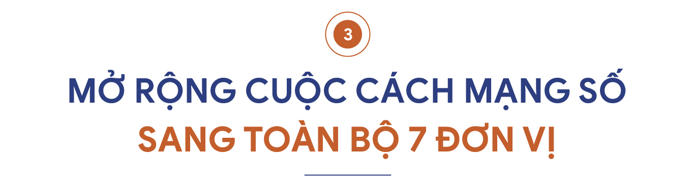 C&acirc;u chuyện từ Ph&uacute; T&agrave;i: Chuyển đổi số kh&ocirc;ng c&ograve;n l&agrave; lựa chọn, đ&oacute; l&agrave; sự sống c&ograve;n- Ảnh 11.