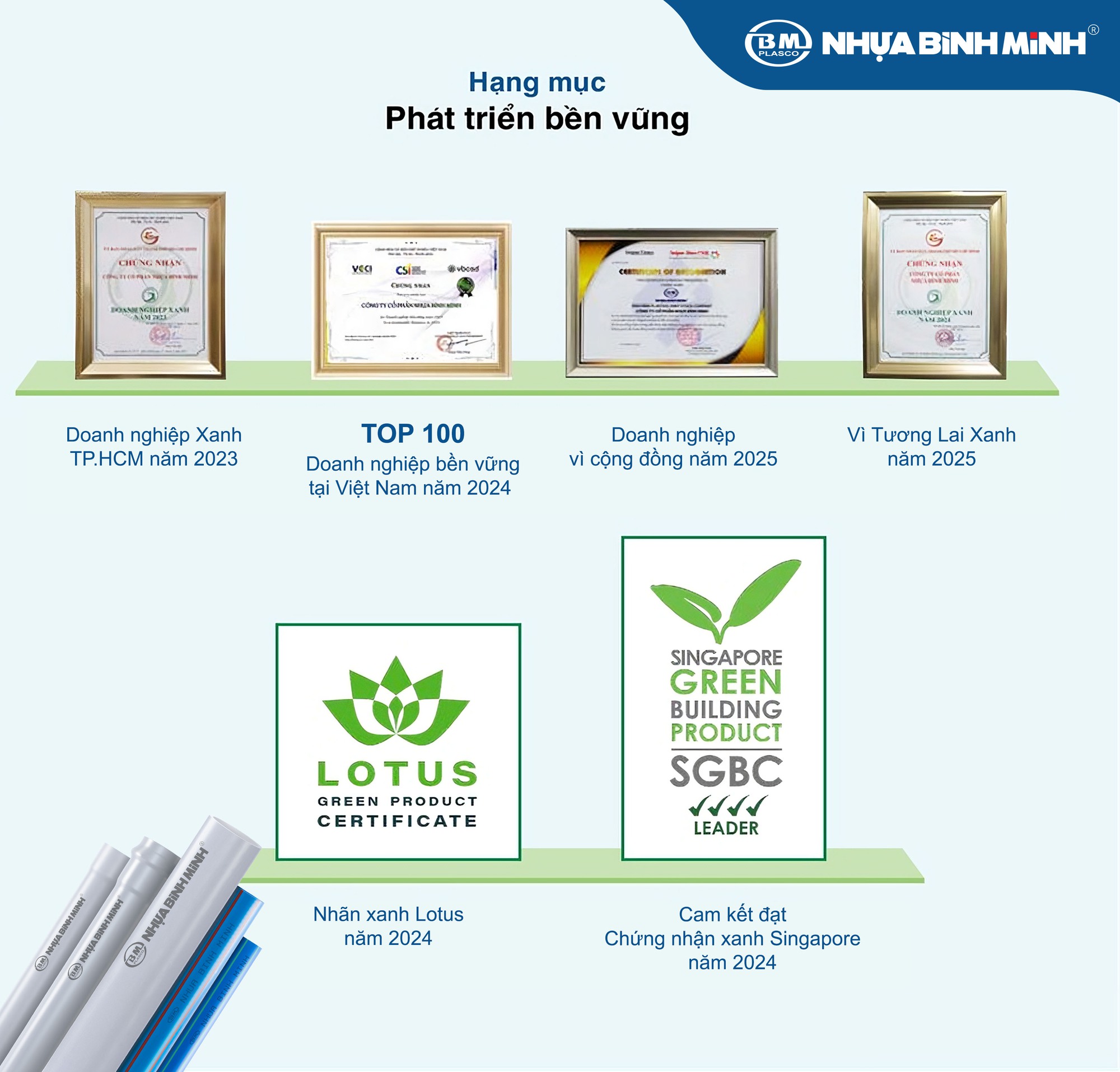 Mang vật liệu xanh v&agrave;o tổ ấm: Nhựa B&igrave;nh Minh tạo niềm tin cho gia chủ hiện đại- Ảnh 2.