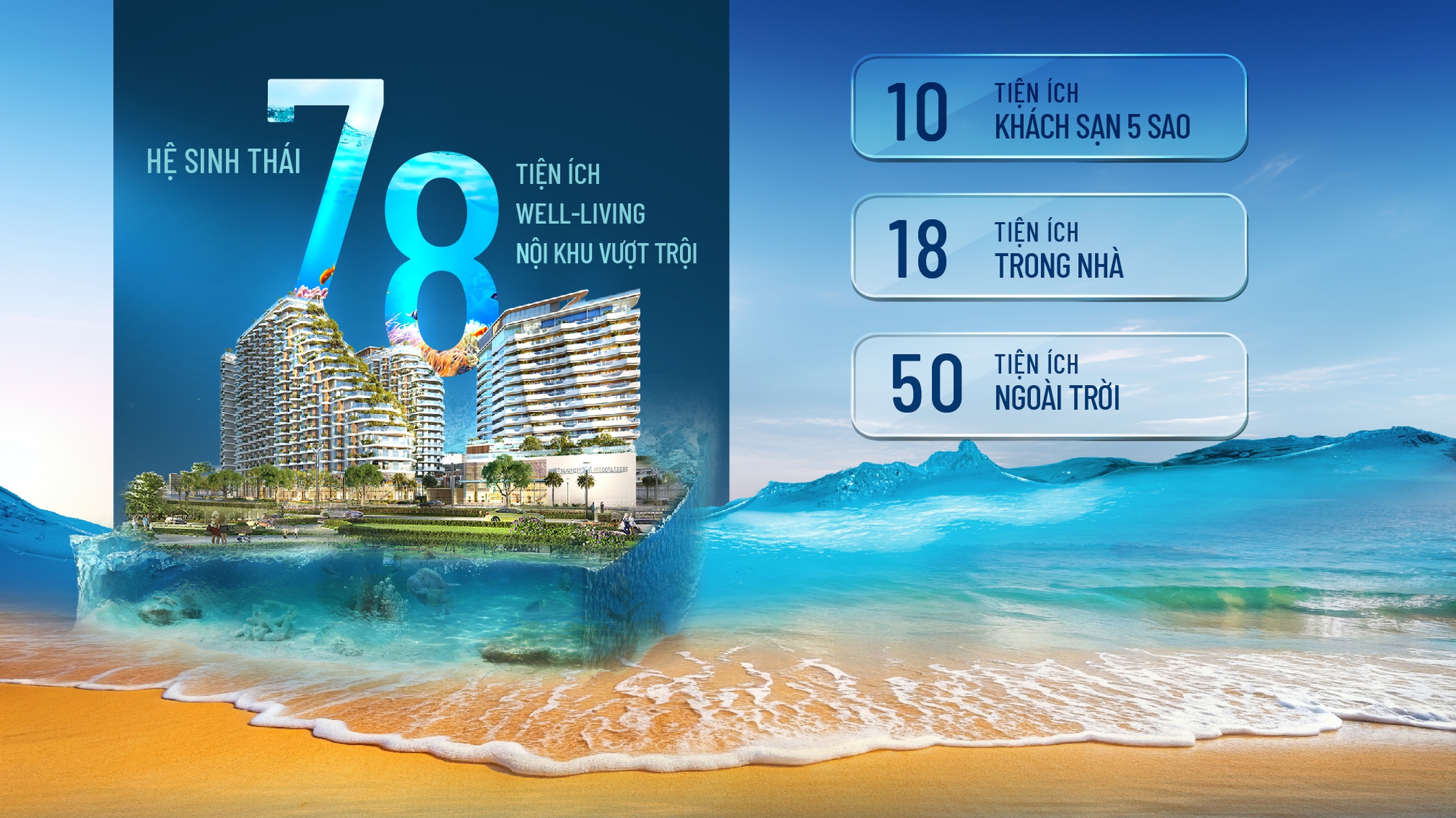 Meypearl Harmony Ph&uacute; Quốc đ&oacute;n s&oacute;ng APEC 2027, thu h&uacute;t giới đầu tư th&ocirc;ng th&aacute;i- Ảnh 4.