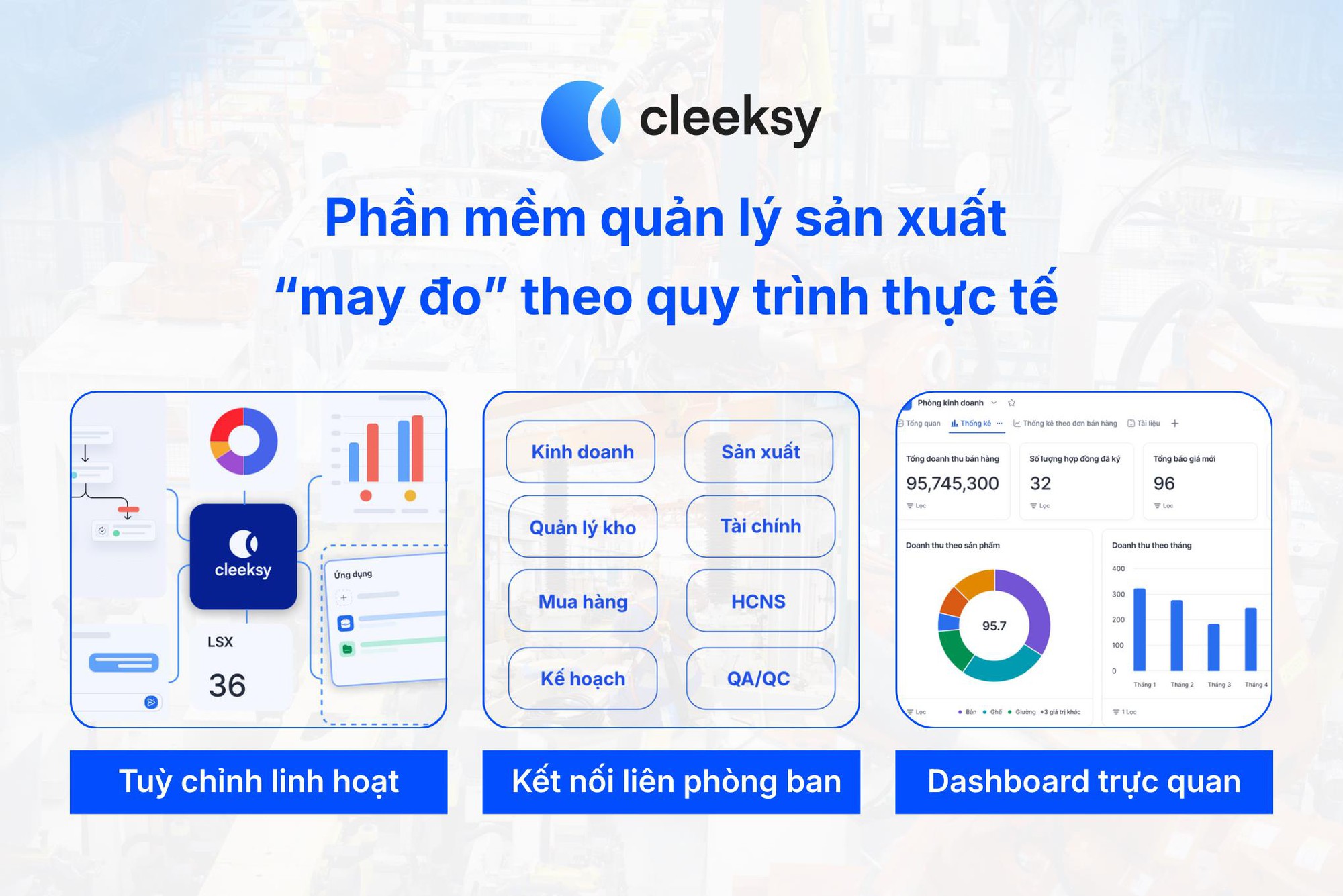 Cleeksy: Phần mềm quản l&yacute; sản xuất minh bạch dữ liệu, tối ưu chi ph&iacute;- Ảnh 1.