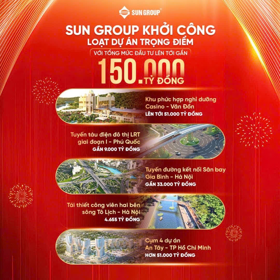 Soi điểm đặc biệt của loạt dự &aacute;n được Sun Group khởi c&ocirc;ng ng&agrave;y 19/12- Ảnh 1.