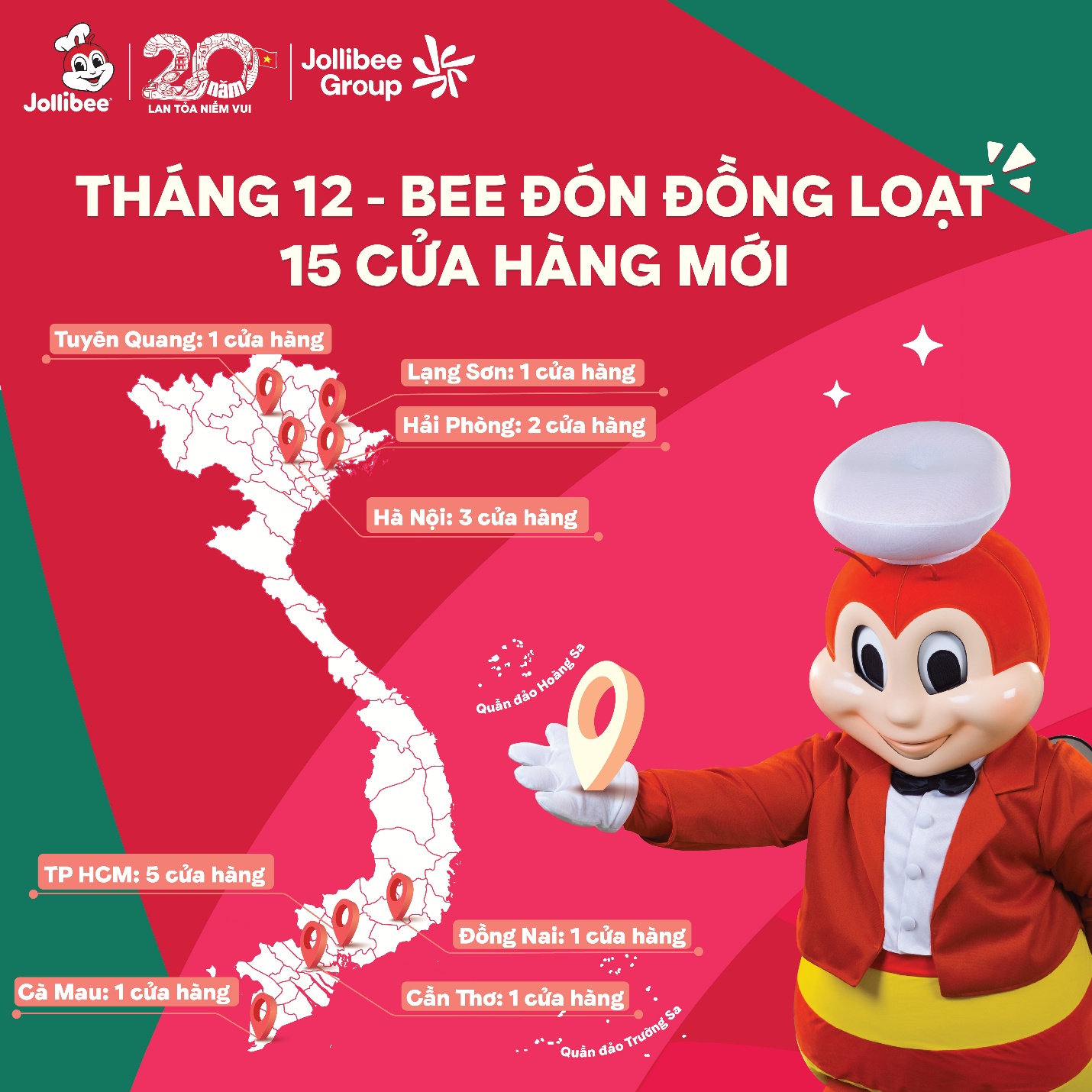 Jollibee kỷ niệm 20 năm tại Việt Nam, tăng tốc mở th&ecirc;m 15 cửa h&agrave;ng trong th&aacute;ng 12- Ảnh 1.