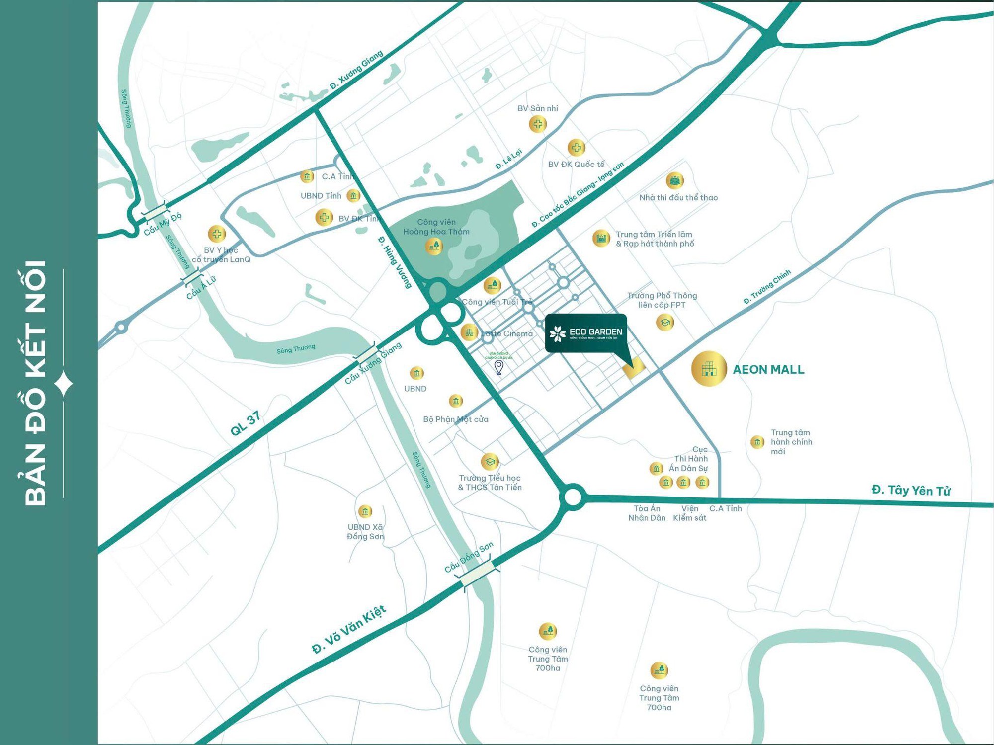 Eco Garden v&agrave; sức bật thương mại từ Aeon Mall Bắc Giang- Ảnh 2.