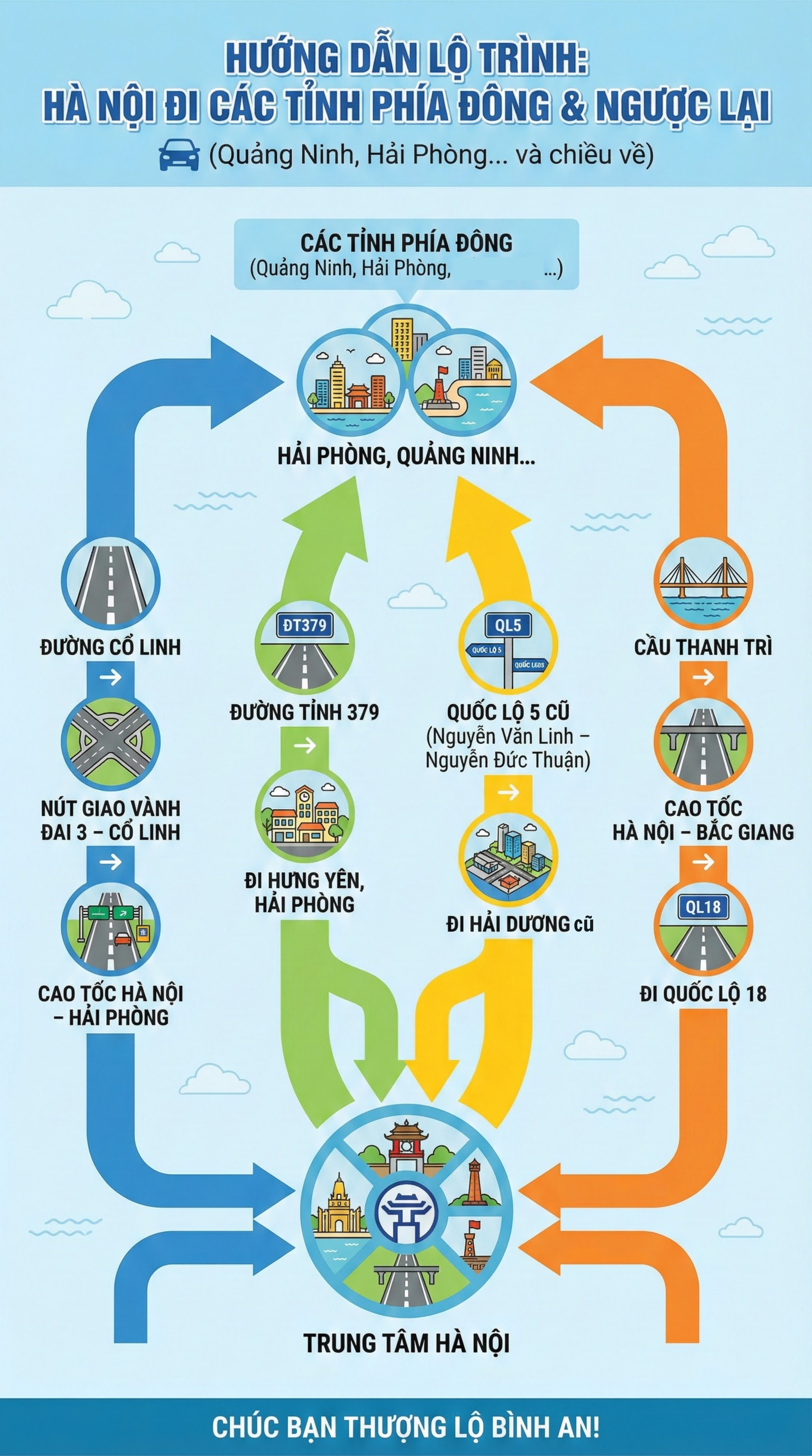 Tất cả người tham gia giao thông ở Hà Nội đặc biệt chú ý từ hôm nay!- Ảnh 5. Tất cả người tham gia giao thông ở Hà Nội đặc biệt chú ý từ hôm nay!- Ảnh 5.