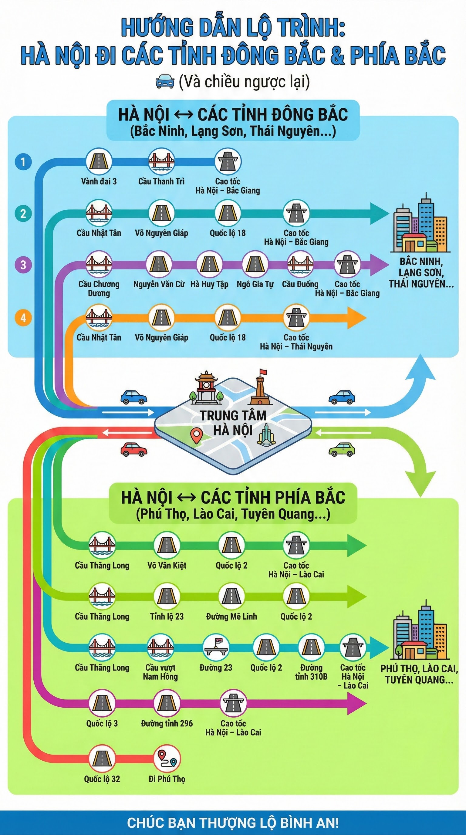 Tất cả người tham gia giao thông ở Hà Nội đặc biệt chú ý từ hôm nay!- Ảnh 3. Tất cả người tham gia giao thông ở Hà Nội đặc biệt chú ý từ hôm nay!- Ảnh 3.